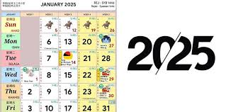 Senarai Tarikh Cuti 2025 Mengikut Negeri di Malaysia
